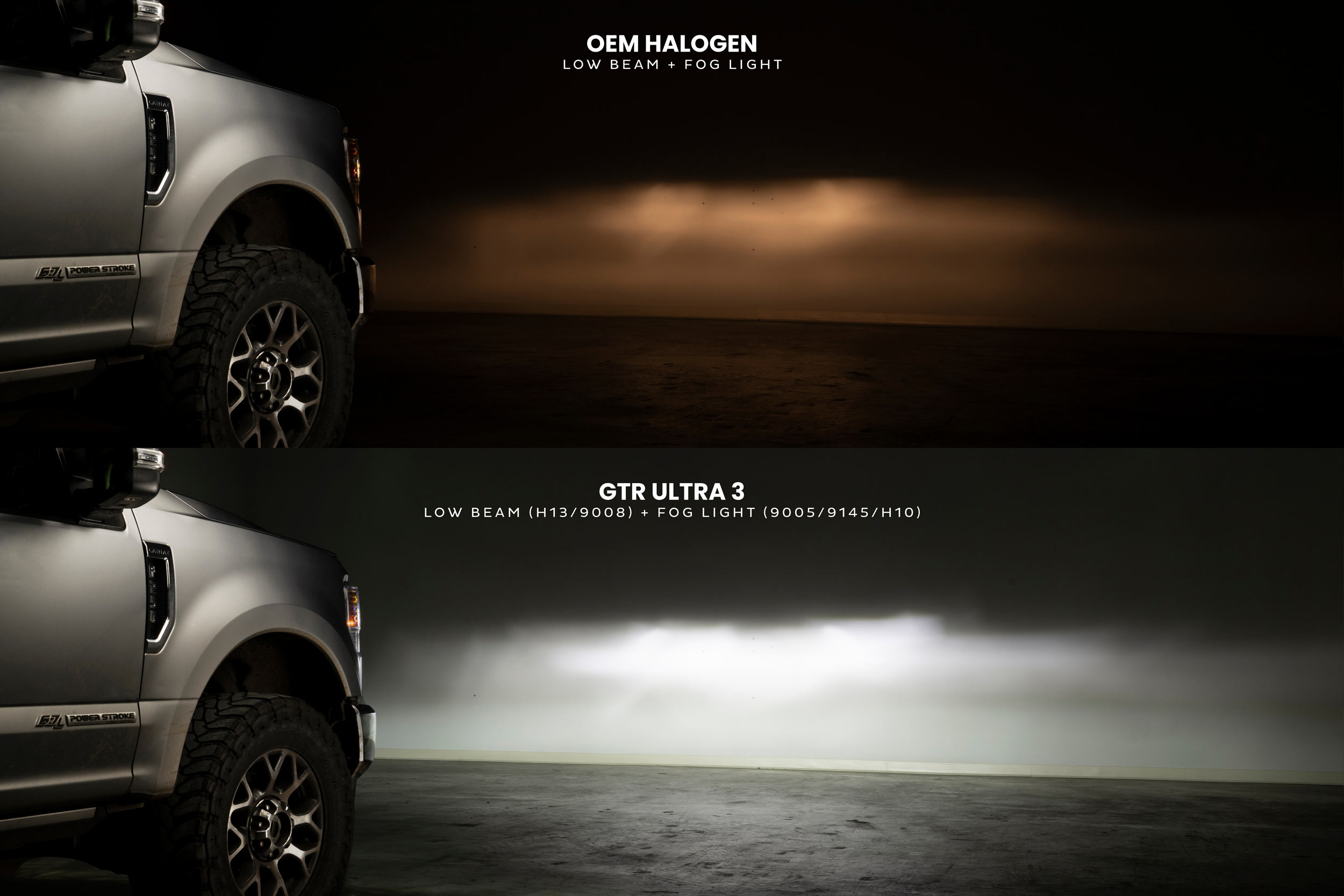 フローライト【B-697】 Ford Super Duty (20-22) GTR Ultra 3 LED (Low/High) | HR Tested